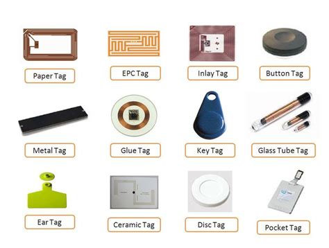 simply rfid tags